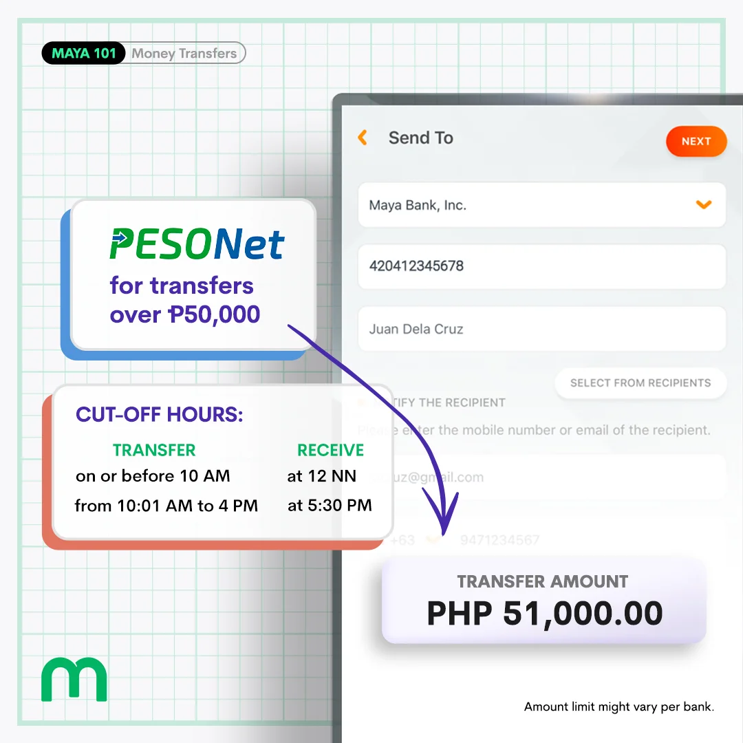 Filbet Maya Payment Guide: Cash-In, QR Ph, Digital Banking Limits, and Troubleshooting