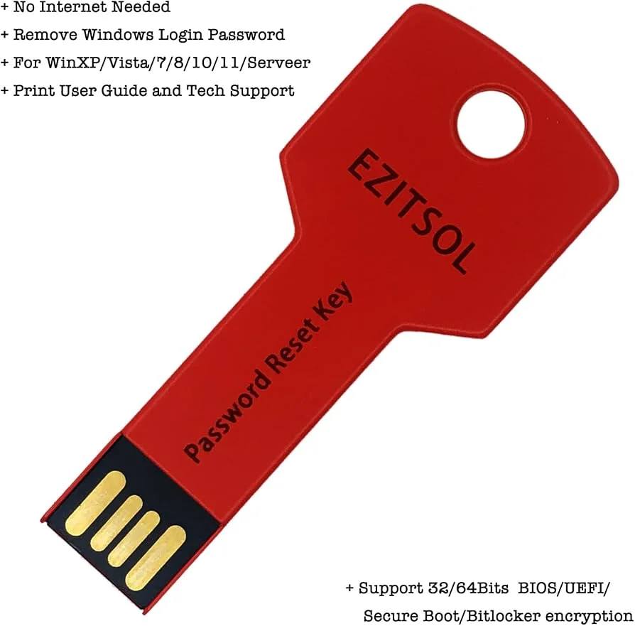Filbet Password Recovery: Step-by-Step Reset, Credential Security, and Troubleshooting