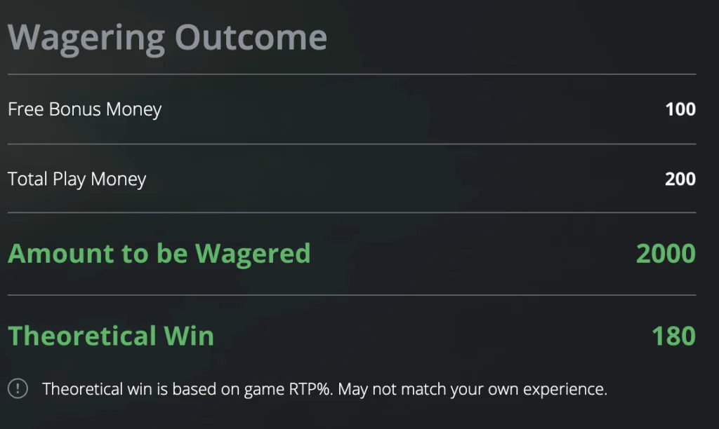 Wagering Turnover Multiplier Table for Free Bonus Cashouts