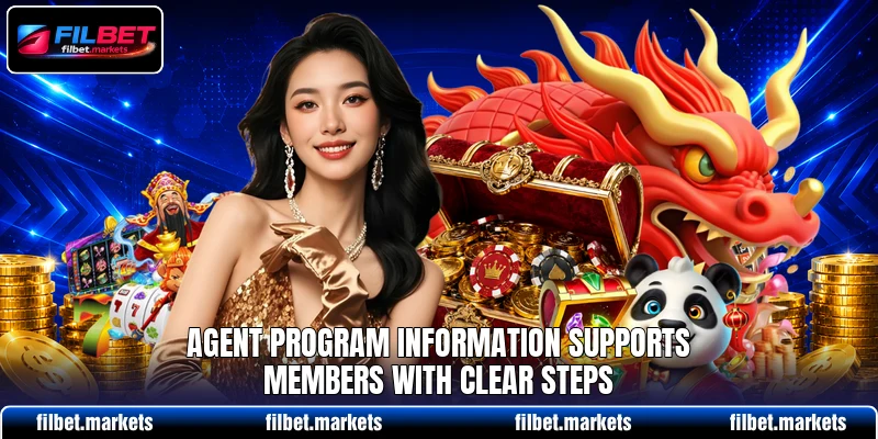 Agent program information supports members with clear steps Agent program information supports members with clear steps