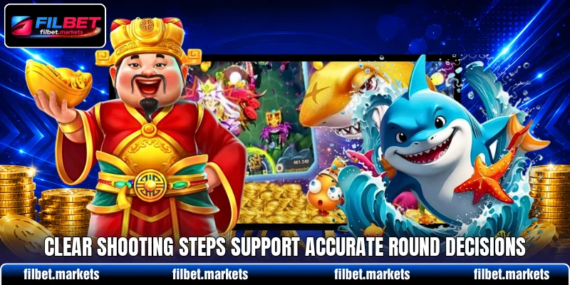 Clear shooting steps support accurate round decisions