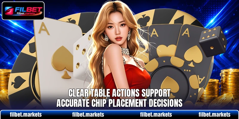 Clear table actions support accurate chip placement decisions Clear table actions support accurate chip placement decisions