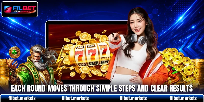 Each round moves through simple steps and clear results