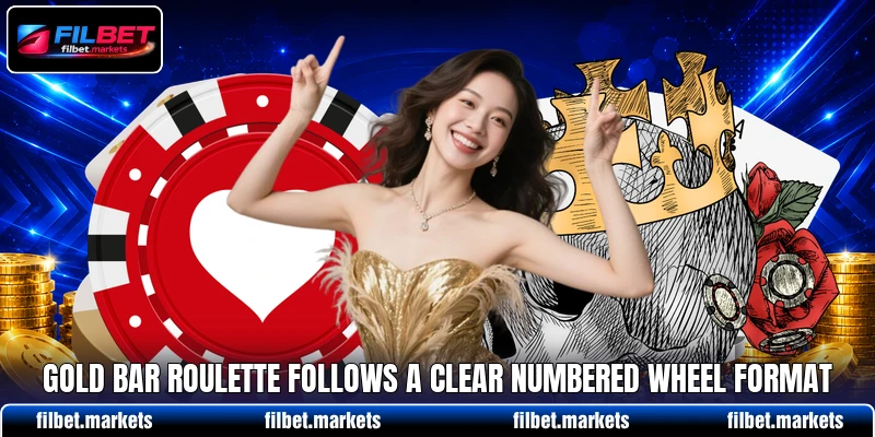 Gold Bar Roulette follows a clear numbered wheel format Gold Bar Roulette follows a clear numbered wheel format