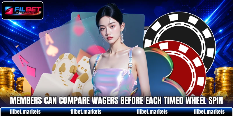 Members can compare wagers before each timed wheel spin Members can compare wagers before each timed wheel spin