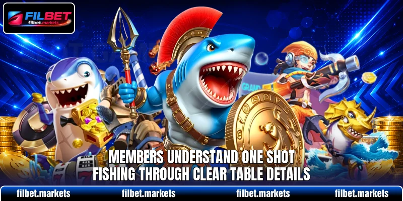 Members understand One Shot Fishing through clear table details