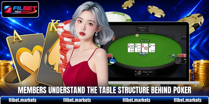 Members understand the table structure behind Poker Members understand the table structure behind Poker