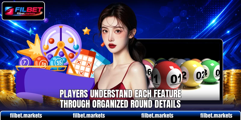 Players understand each feature through organized round details