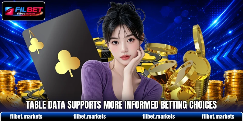 Table data supports more informed betting choices